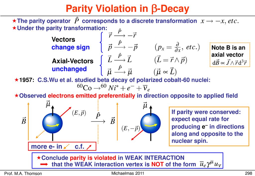 Handout 9 : The Weak Interaction and V-A - ppt download Handout 9 : The Weak Interaction and V-A - ppt download